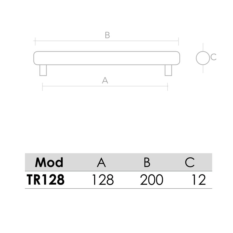 Medidas de Tirador de Acero Inoxidable para muebles y armarios de 128mm entre ejes